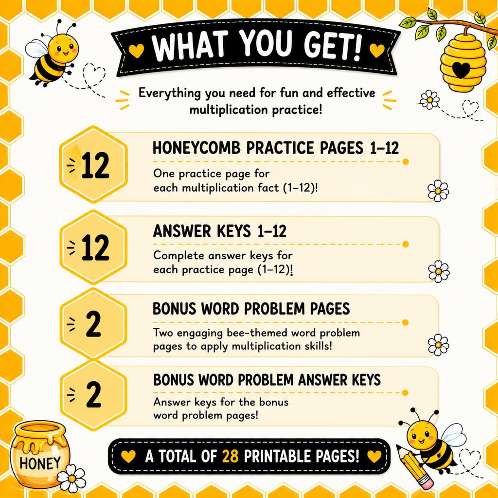 Buzzing Through Multiplication Facts 1–12 | Bee-Themed Math Worksheets
